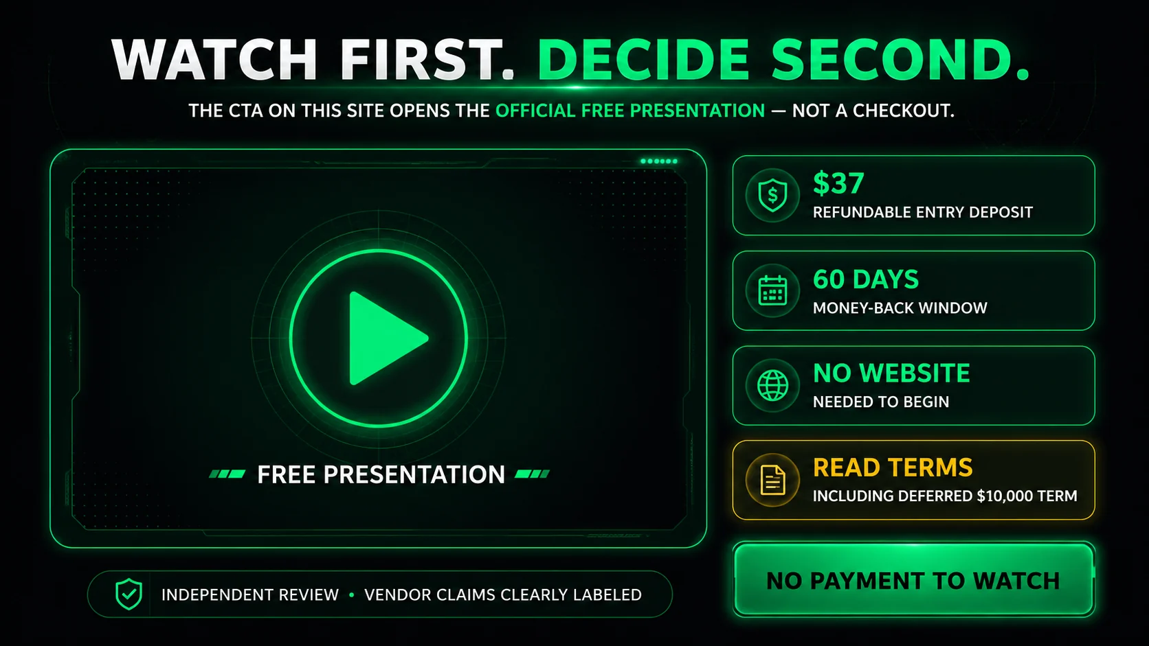 Watch first, decide second: free presentation, $37 refundable entry deposit, 60-day window and checkout-term reminder